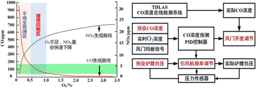 1646788962510407.png image.png