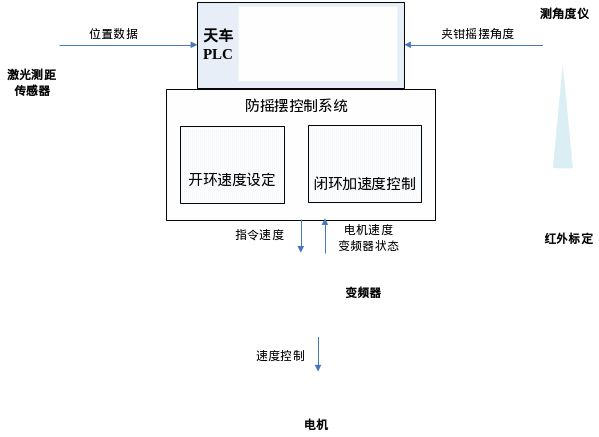 1646875036903538.png image.png