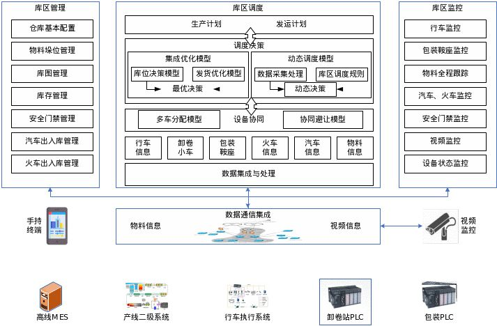 1646875057108638.png image.png