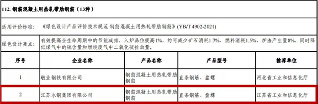 微信圖片_20220131202640