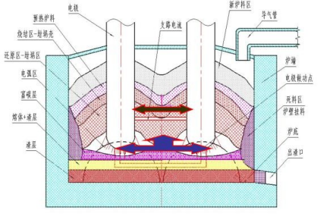 1648187727560390.png image.png