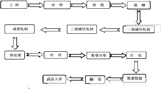 1648189233516048.png image.png