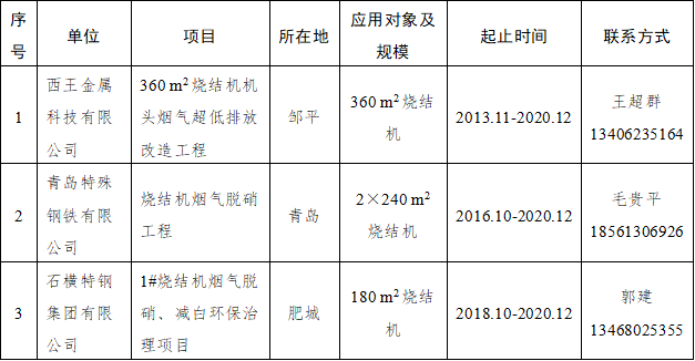 1648719096150150.png image.png