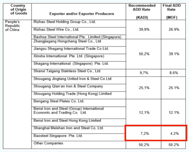 1648803557114847.png image.png