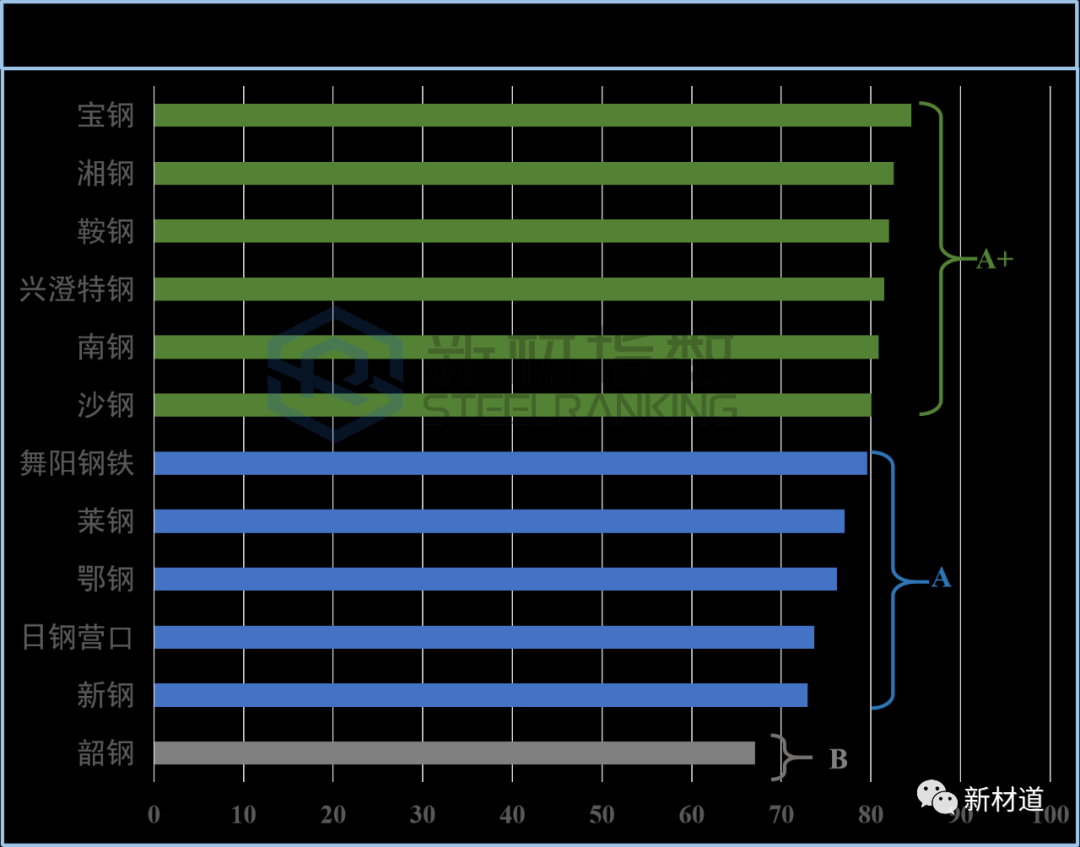 1650014159112864.png image.png