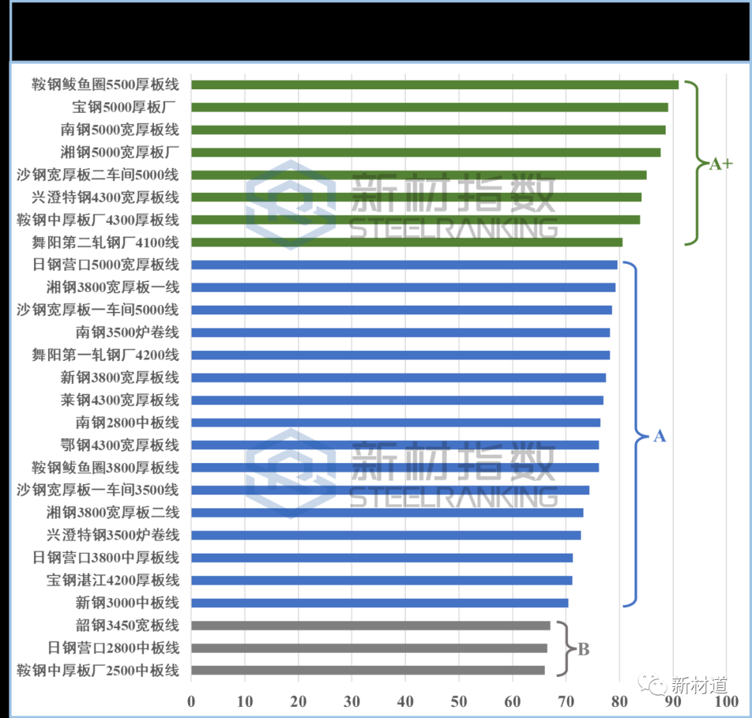 1650014184109613.png image.png