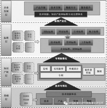 1651214526209139.png image.png