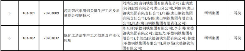 1653291006180238.png 3ac657931f2f1f3110405f00b680936.png