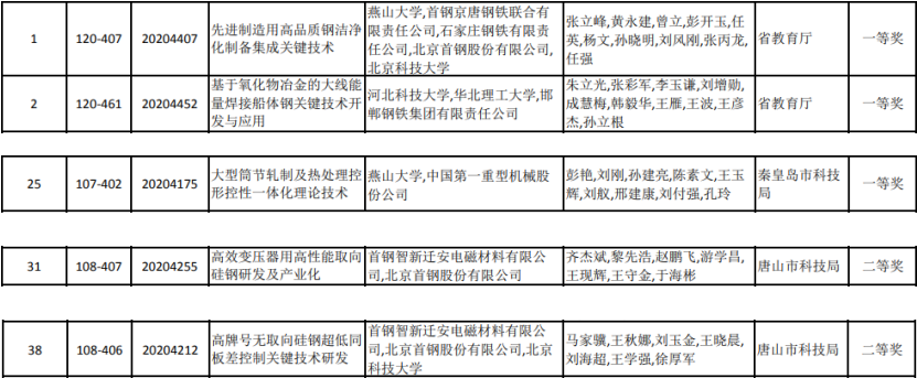 1653291052847344.png 8e5ee6daee90db52fb143b198ec3168.png