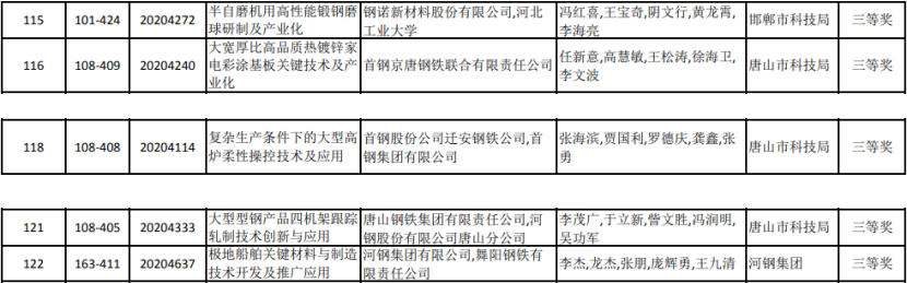 1653291174145071.png e373e8522f7183f1e7a31c063a6369e.png