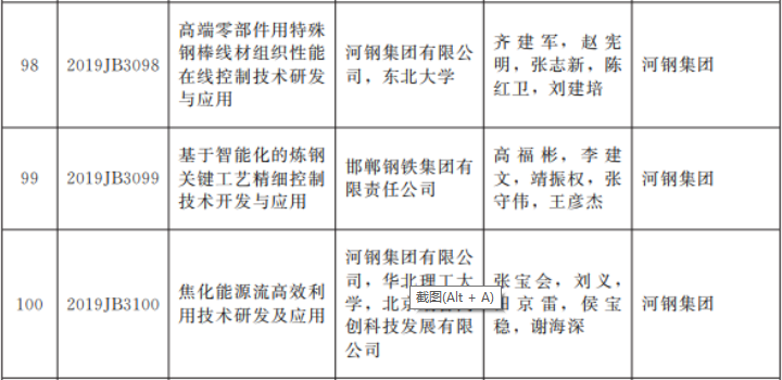 1653291974117948.png 51d6cd1e2c39896d17852574b5913e2.png