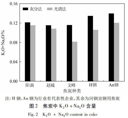 1653460101115563.png 98b2800c99efc49b203e6d56e1b89dae.png