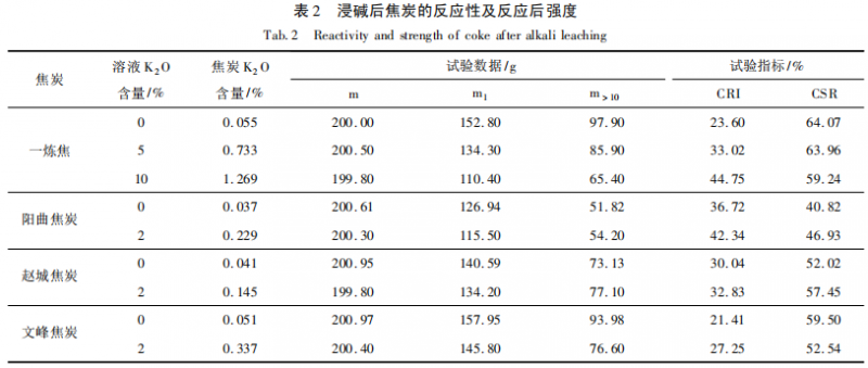 1653460185212082.png 910508182e00464aa9df3dcfc6fb4ad4.png