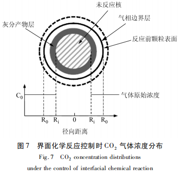 1653460204136552.png f5f5b6c813e466c3440bea66a5eb6609.png