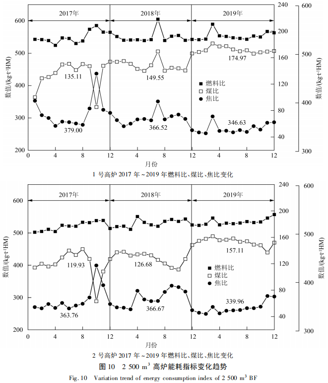 1653460259152437.png 298179dfdbffa3aa95b2d931cc8ba7cc.png