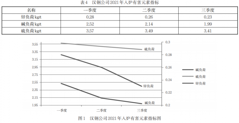 1653463562193149.png b1cf14dce202a82d1879bea0e9ad194e.png