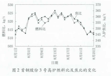 1653464965524055.png b2a4341860f4a4800b542c2ec591ee4a.png