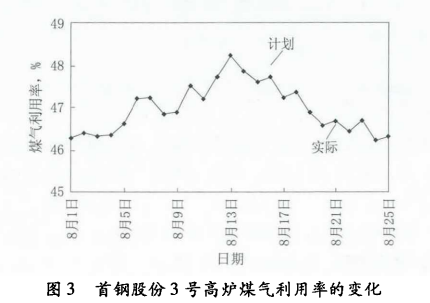 1653464985505198.png 5bc58bc1b8cba4e3e37328a66b20d81f.png