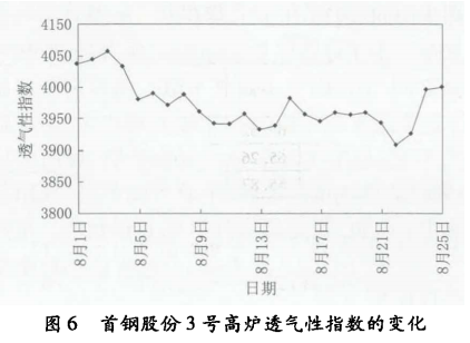 1653465020543066.png 860766e5527771eb6af07dc2371f3d0a.png