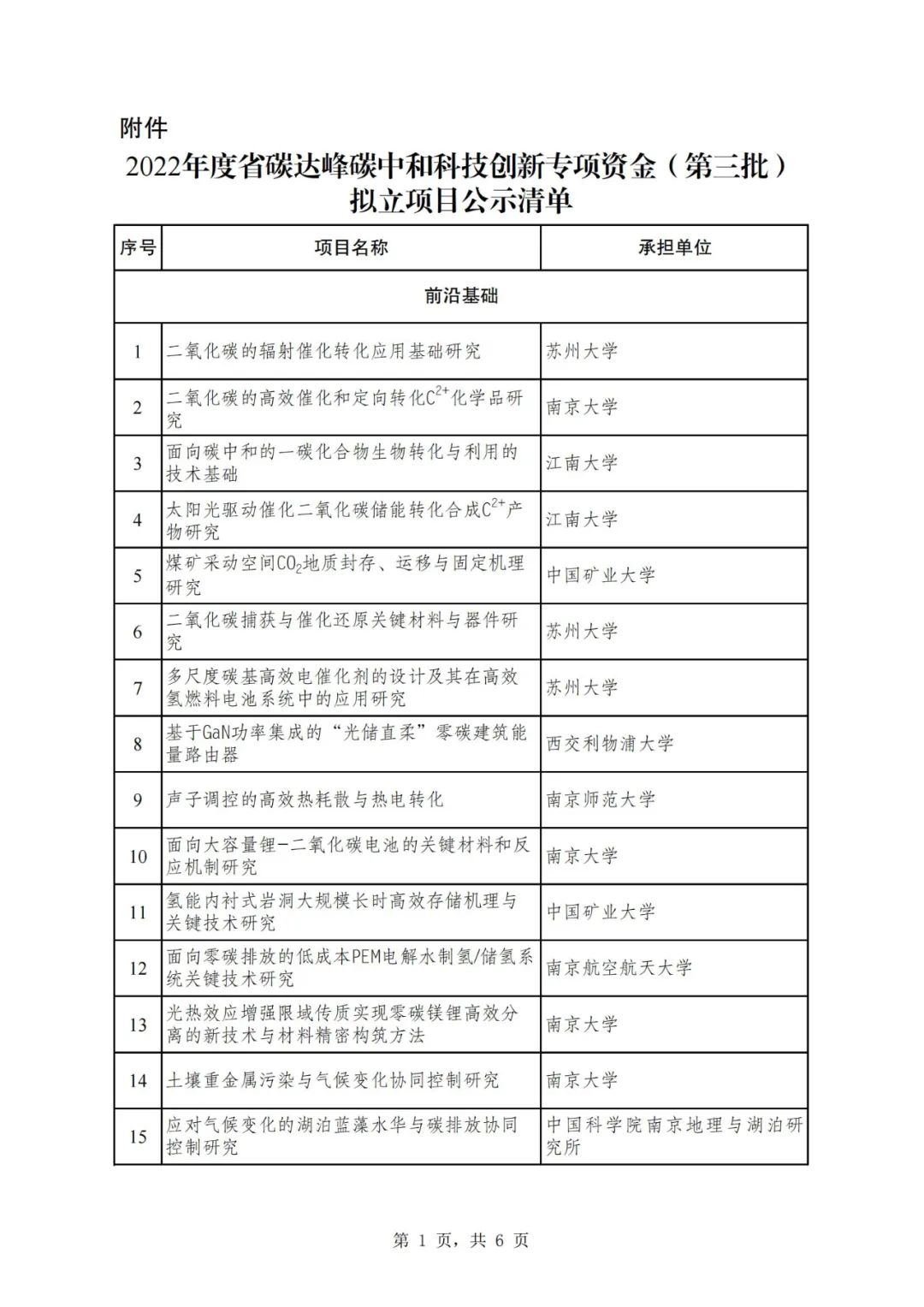 1653466786402230.jpg 32578e64e732a53c34d2979a9c36ef4f.jpg