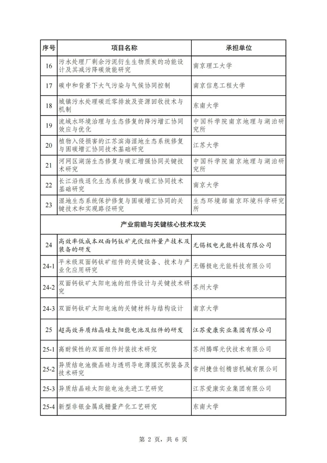 1653466815125298.jpg b33293443c4d5b4b6cc34cf62b5dd56c.jpg