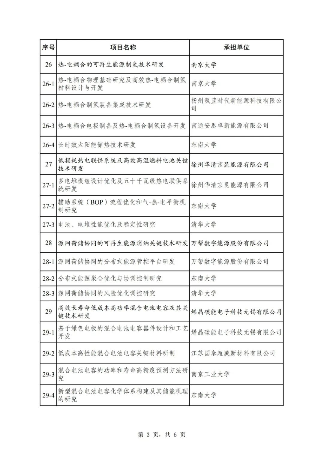 1653466840471438.jpg b5474cb36a9c1033b217c9cb7c7849b8.jpg