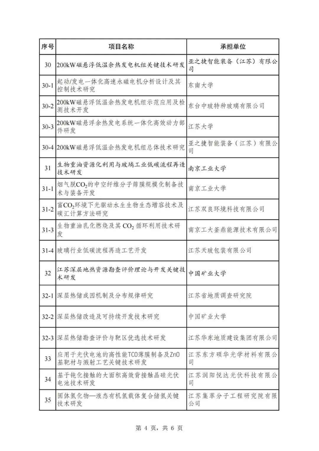 1653466850108962.jpg 79f250c89e8258faeb50abe02ea435fe.jpg