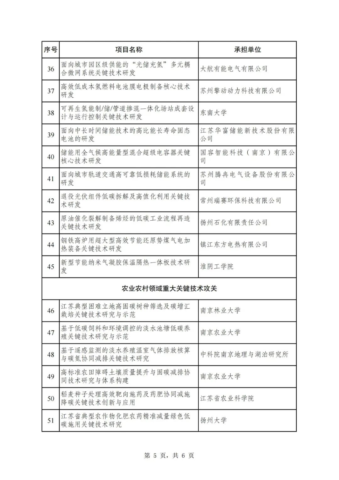 1653466866134173.jpg c11cb93338065b6375627dbf5d8ed34e.jpg