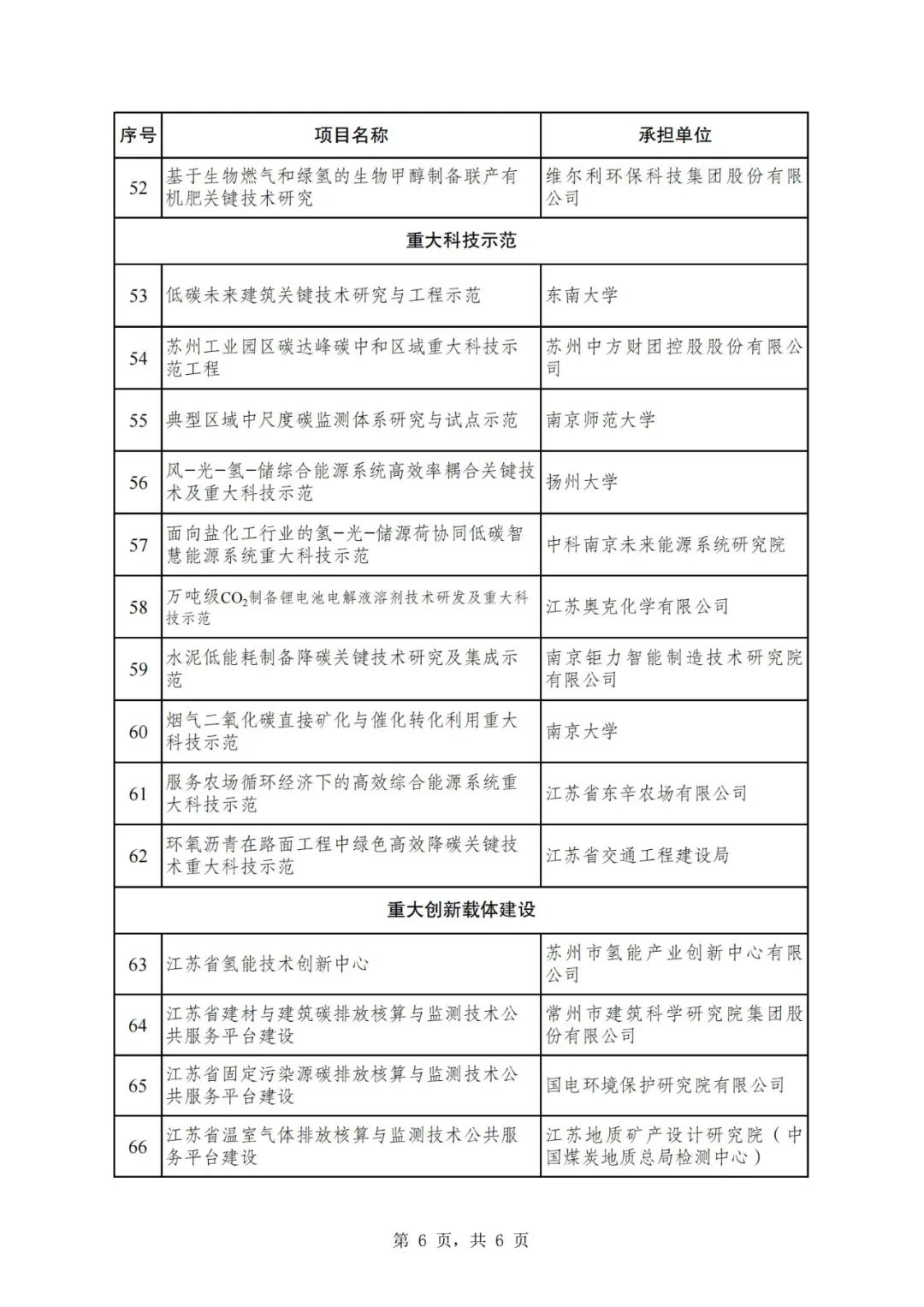 1653466889134155.jpg d7747893cb1d0ba229d2fa3614834b1d.jpg