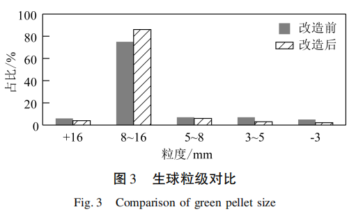 1653876144556360.png 0cfc023bbfbdbab475f623e19bd90de5.png