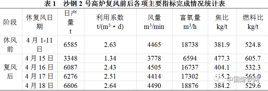 1653890562683834.png ed4a0fb2456fdb776fcf088448f8b112.png