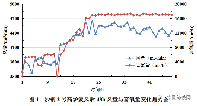 1653890577109984.png cb98633dafc0dd73ea1ff75b6f246859.png