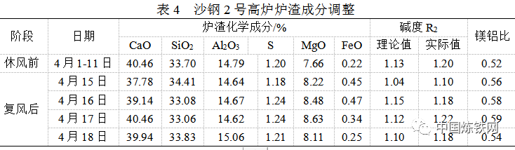 1653890618400777.png 8f845104e924d754243b1313df8e6ee2.png