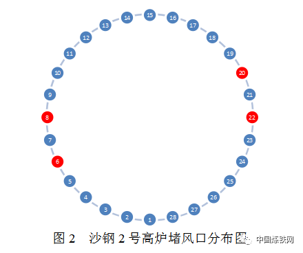 1653890629150427.png 4e8766272da1f473b3e50a93b173f5f8.png