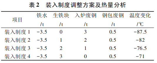 1653891183151452.png 7d1024494488b31a71b94d12765aa92c.png