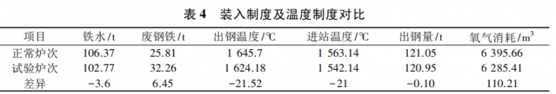 1653891232123850.png 28ecff4ae7762eaec01b3b9b09442289.png