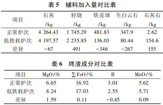 1653891249204963.png 31ec780c6d7fd0f53832b05f384379f2.png