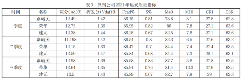 1654065387939064.png 85a879db4e39070b133629127a8f96b4.png