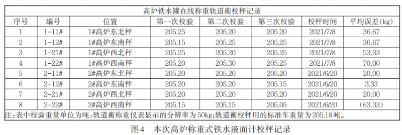 1654065467109116.png 8c8fdf5b5757bb54fe0fc809635a0d72.png