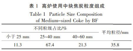 1654136826176763.png 287074c8f9c12560b52bff438364846c.png