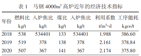 1654137216864519.png c070da150e513f216164a7feaa4a0ee9.png