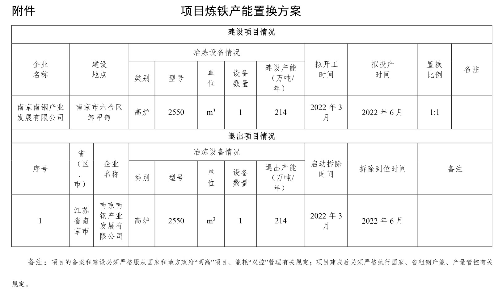 1654139610175255.jpg 1645423621671775.jpg