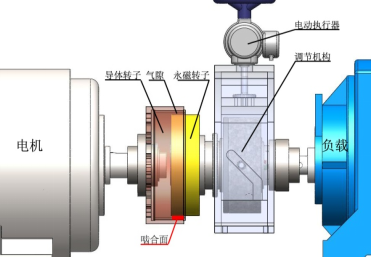 1654566231159517.png image.png