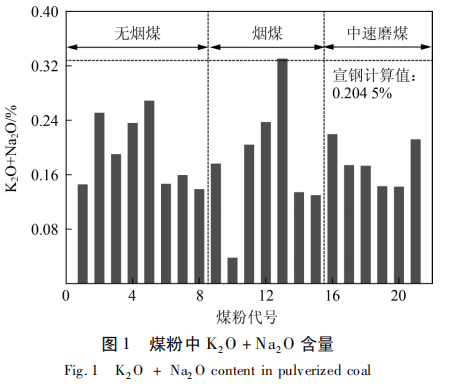 1654567897973845.png ef543e137bd718f52f26a79e4673221b.png