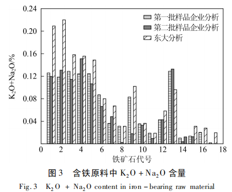 1654567933653288.png 819dfe22bc7787f622e9f49af4fb204f.png