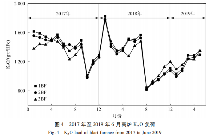 1654567949137180.png 24c7c28b142070ff257f43afd1a790df.png