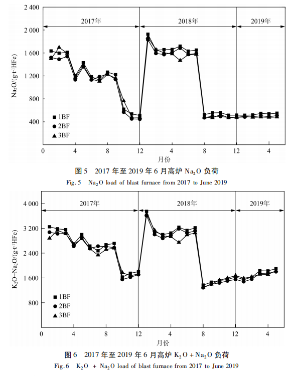 1654567965173163.png 79dc021afeb89c71bfe37f155c0a1cbb.png