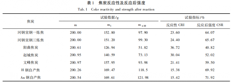 1654567984213508.png 14e3b7fba755beded257a9daf260cdda.png