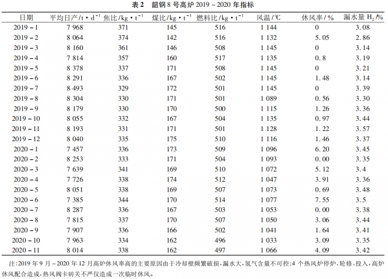 1654568265132382.png 53fe3c98a067fc4839a355f26acf8fba.png