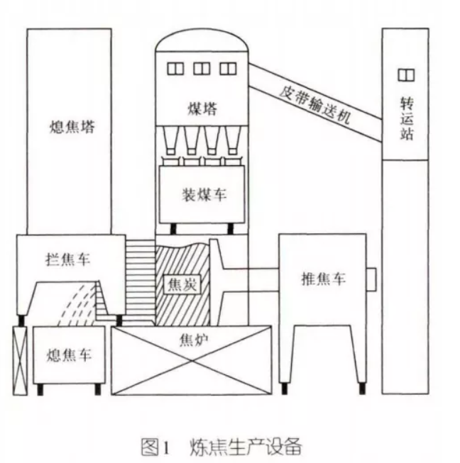 1654568795110496.png d556e3e209a57fc4927017e6af76818f.png